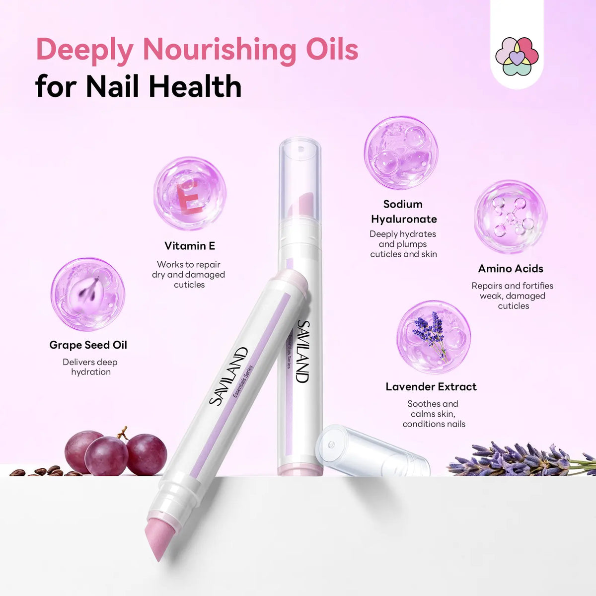 Cuticle Care Pen & Ceramic Pusher Set