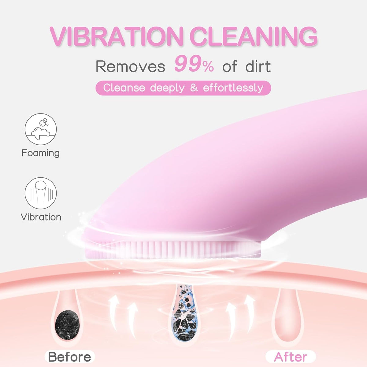 Silicone Facial Cleansing Brush with Heated Massage