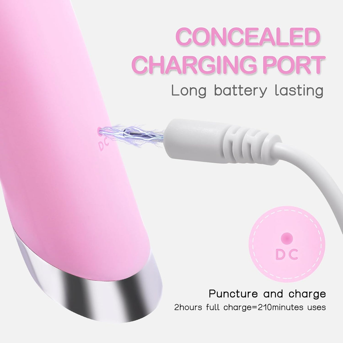 Silicone Facial Cleansing Brush with Heated Massage
