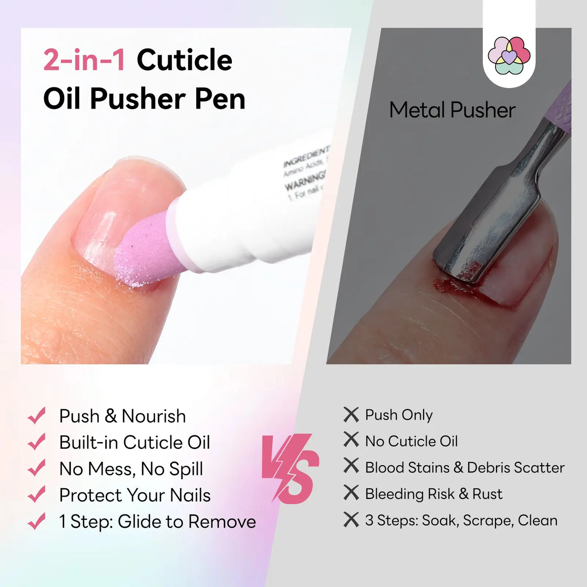 Cuticle Care Pen & Ceramic Pusher Set