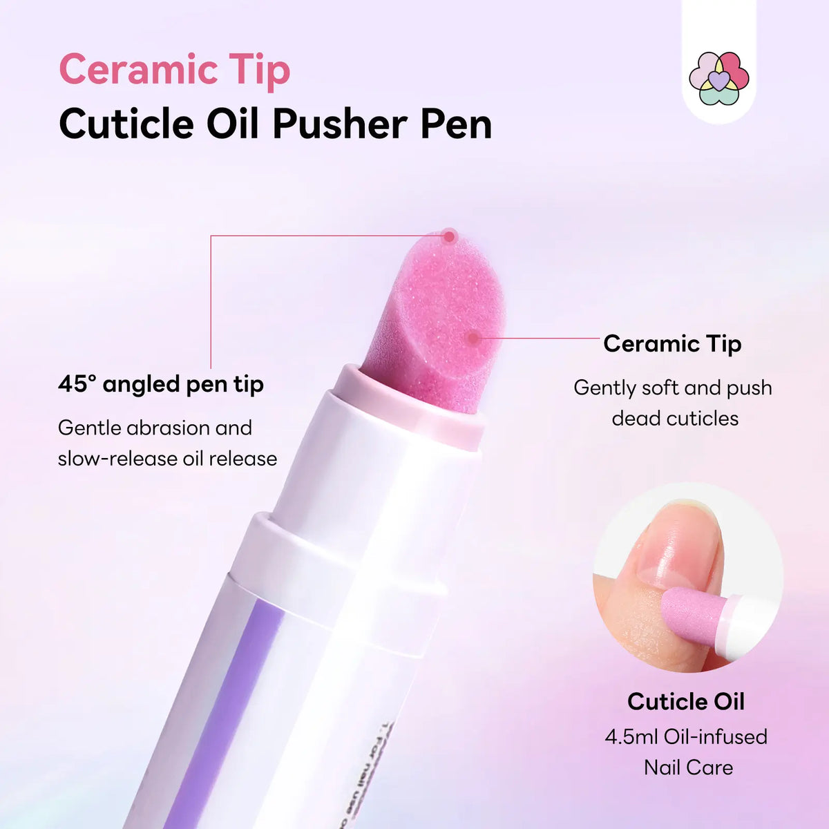 Cuticle Care Pen & Ceramic Pusher Set
