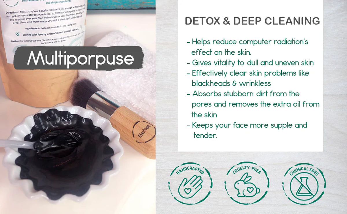Activated Charcoal Detox Face Mask – 2-Pack