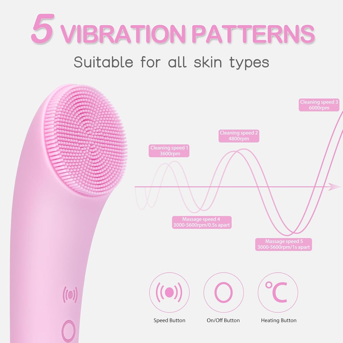 Silicone Facial Cleansing Brush with Heated Massage